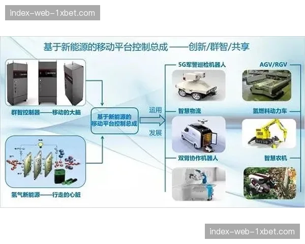薪资空间球队操作窗口打开 重建队加速崛起进程关键期
